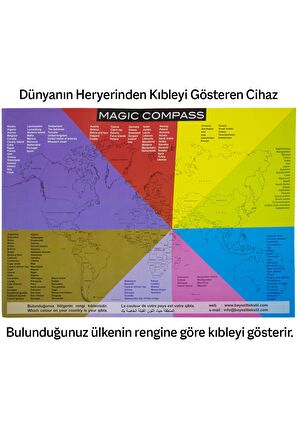 Pusula Tüm Dünyada Kıbleyi Gösteren Akıllı Pusula