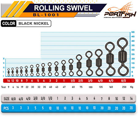 PORTFISH BL1001 No:8 Fırdöndü 20pcs