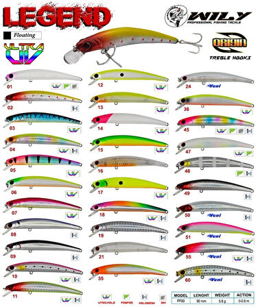 WILY LEGEND 9CM MAKET BALIK 5.8GR C:01