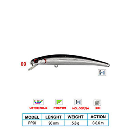 Wily LEGEND CL:09 90mm 5,8gr 0-0,6m Suni Balık