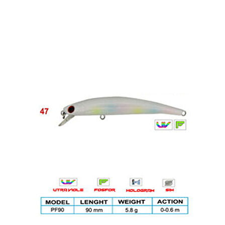 Wily LEGEND CL:47 90mm 5,8gr 0-0,6m Suni Balık