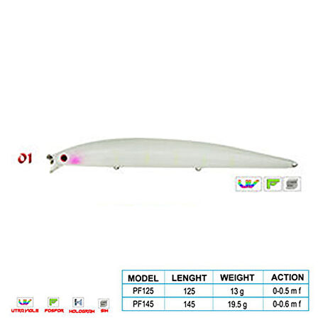 Wily CRAFTY CL:01 145mm 19,5gr 0-0.6m F