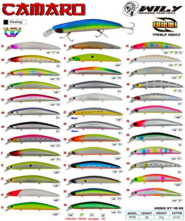 WILY CAMARO MAKET BALIK 130MM 21GR 17