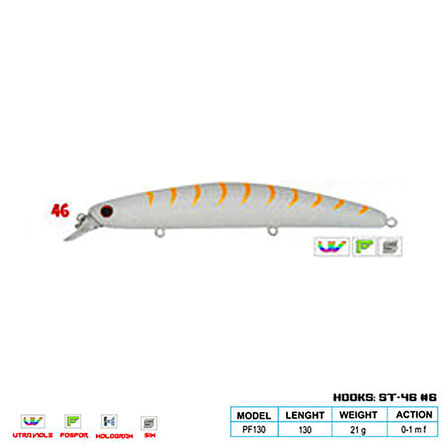 Wily CAMARO CL:46 130mm 21gr 0-1.0m F