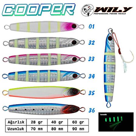 Wily Cooper Jig 28 gr 70 mm