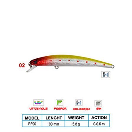 Wily LEGEND CL:02 90mm 5,8gr 0-0,6m Suni Balık