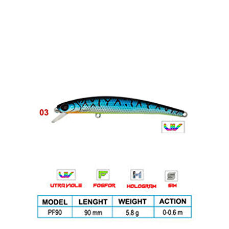 Wily LEGEND CL:03 90mm 5,8gr 0-0,6m Suni Balık