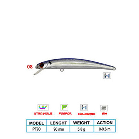 Wily LEGEND CL:08 90mm 5,8gr 0-0,6m Suni Balık