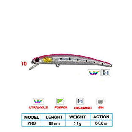 Wily LEGEND CL:10 90mm 5,8gr 0-0,6m Suni Balık