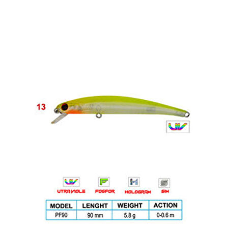 Wily LEGEND CL:13 90mm 5,8gr 0-0,6m Suni Balık