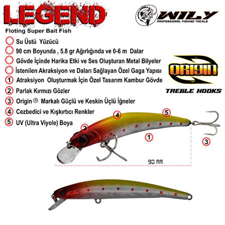 Wily Legend 9cm 5,8gr Maket Balık