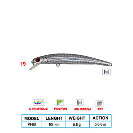 Wily LEGEND CL:19 90mm 5,8gr 0-0,6m Suni Balık