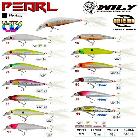 Wily Pearl 7 cm Maket Balık 5.2 gr 01