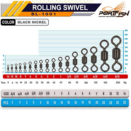PortFish Rolling Swivel Bilyalı Gross Fırdöndü NO:12