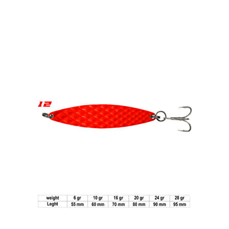 Wily Hylaz 3D-Hologram 20Gr CL12 Kaşık