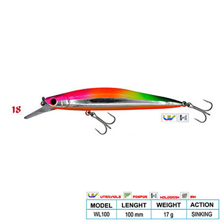 Wily Deep Swimmer CL:18 100mm 17gr Sinking