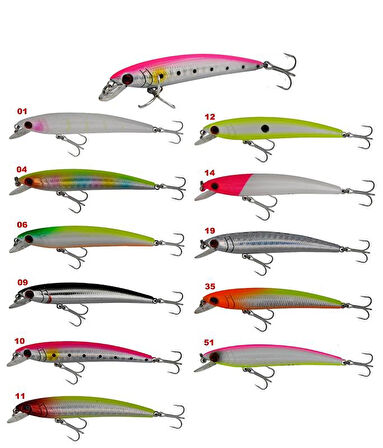 Wily Wave 7 cm Maket Balık 4 gr (0-0.6M)