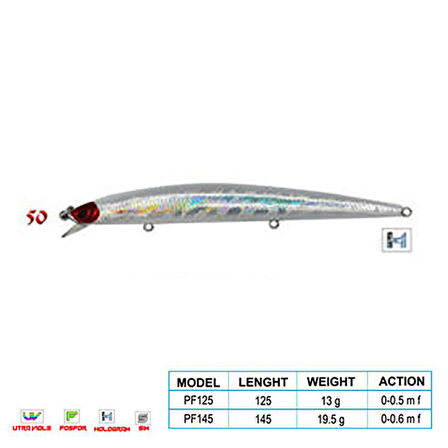 Wily CRAFTY CL:50 145mm 19,5gr 0-0.6m F