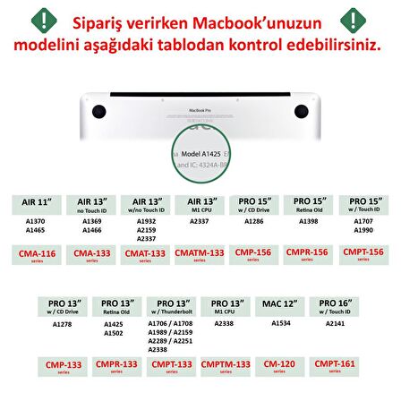 Apple 13" Macbook Air A2337 M1 Lacivert Kılıf Koruyucu + Ekran Filmi CMATM-133DB