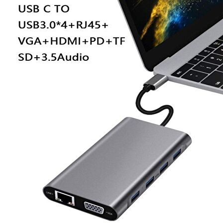 Codegen USB 3.1 Type-C – 11in1 4xUSB 3.0+HDMI+VGA+USB 3.1 Type-C + RJ45 Ethernet+ SD/Micro Sd Kart Çevirici Adaptör CDG-CNV49