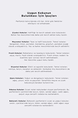 Kadın Limitist For Women Parfüm