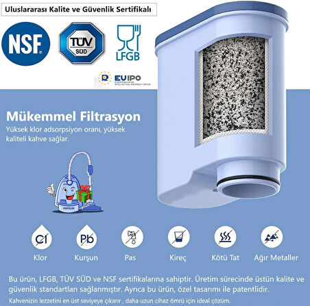 Philips Saeco AquaClean CA6903/00 Uyumlu Su Filtresi - 2'li Paket