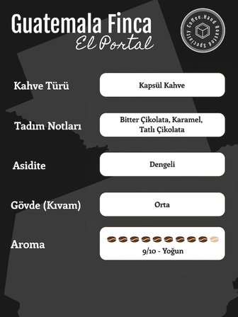 Kafeingo Tanışma Paketi 80 Kapsül Brazil+El salvador +Guatemala+Heart Beat (Nespresso Uyumlu)
