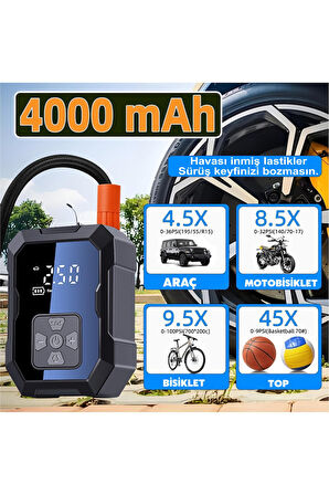 H-9293 Akıllı 4000mAh Şarjlı Hava Kompresörü Pompası 150psi Araç Lastik, Bisiklet, Top Şişirme Oto