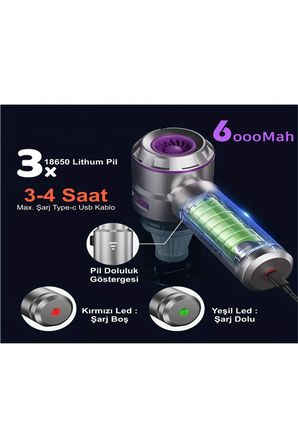 H-8083 Araç İçi Süpürge 20.000Pa Vakum + Üfleme Özellikli 3 Kademeli Araç Süpürgesi