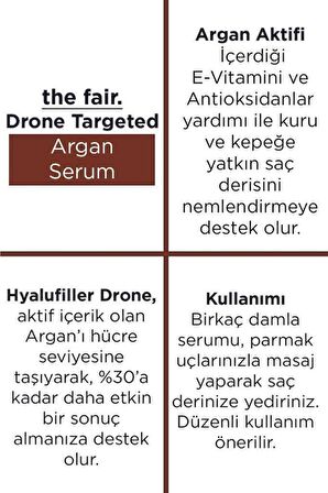 the fair. Nem Destekli Kepek Karşıtı Saç Bakım Seti