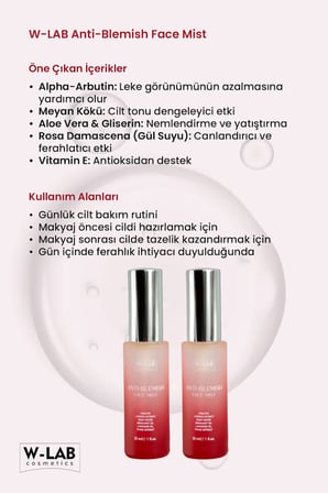 W-Lab Cosmetics Anti-Blemish Face Mist 30 Ml