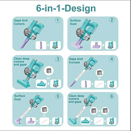 Pilli 6 Farklı Fonksiyonlu Dikey Oyuncak Süpürge 
