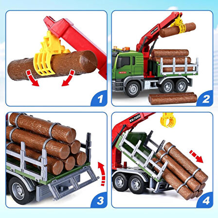 1:12 Sürtmeli Sesli Işıklı Fonksiyonel Oyuncak Kütük Taşıyıcı Kamyon 