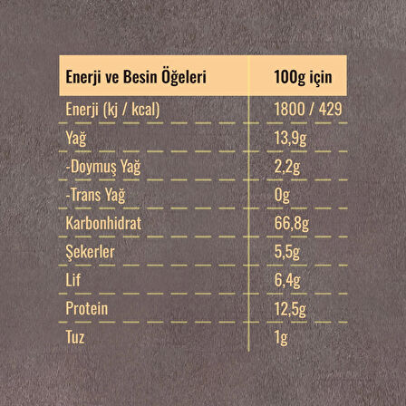 Glütensiz Granola: Fıstıklı, Susamlı Ve Kakaolu - 300 gr
