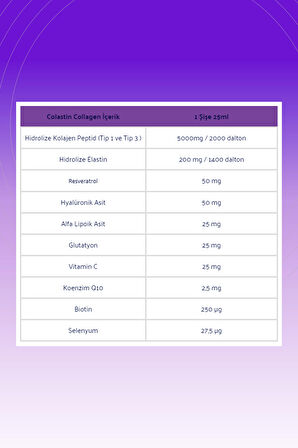 MultiPlus 30 Shot · 5000 Mg Kolajen ve 200 Mg Elastin · Saç, Cilt, Tırnak ve Vücut · Orman Meyveleri