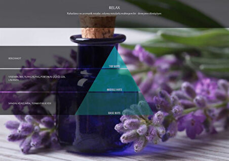 Rulopak Relax Koku Kartuşu 100 ml (M7)