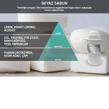 RulopakBeyaz Sabun (Hamam) Koku Kartuşu 100 ml (M7)