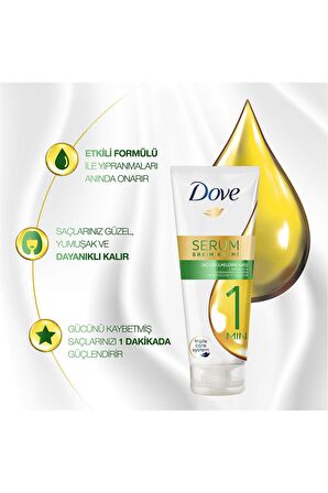 Dove 1 Minute Dökülme Karşıtı Tüm Saç Tipleri İçin Bakım Yapan Saç Kremi 170 ml