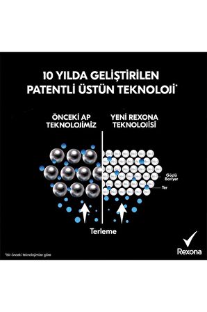 Rexona Üstün Koruma Invisible Kadın Deodorant 200 ml