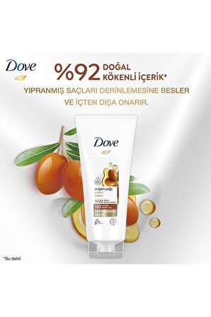 Dove Onarıcı Bakım Canlandırıcı Tüm Saç Tipleri İçin Bakım Yapan Saç Kremi 170 ml