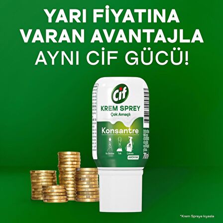 Cif Krem Sprey Konsantre Cok Amaçlı 70 Ml 2049