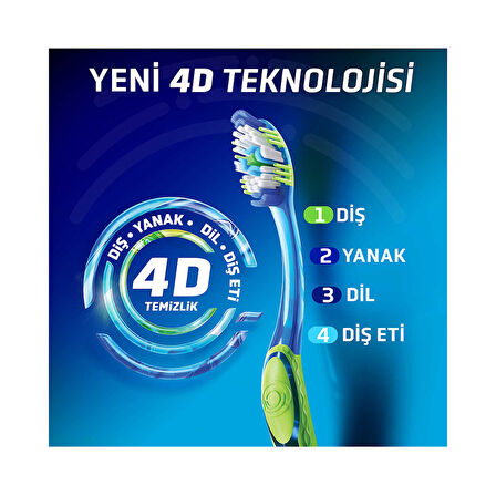 Signal Ultra Clean Expert 4D Clean Diş Fırçası 1+1 Orta