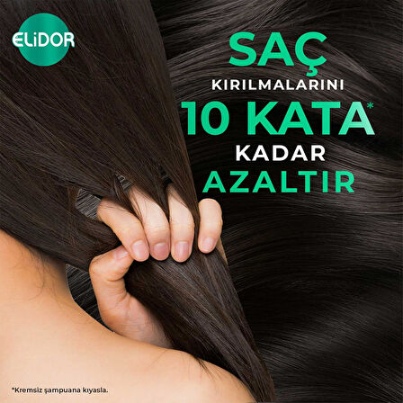 Superblend Serum Saç Bakım Kremi Sağlıklı Uzayan Saçlar Biotin Argan Yağı & Keratin 350 ml