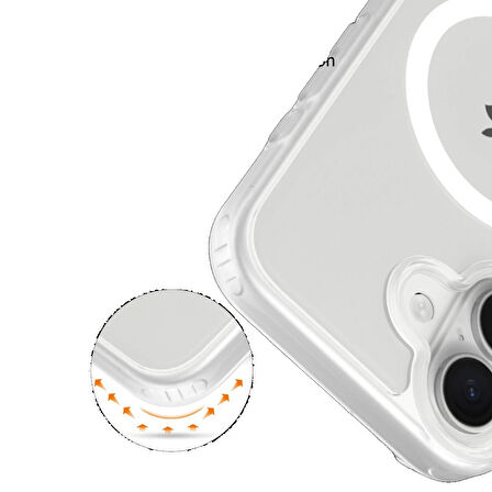 Joko iPhone 17 Kılıf Jota Seri Magsafe Kapak