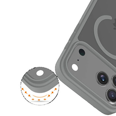 Joko iPhone 17 Pro Kılıf Jota Seri Magsafe Kapak