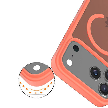 Joko iPhone 17 Pro Kılıf Jota Seri Magsafe Kapak