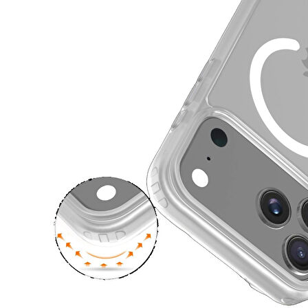 Joko iPhone 17 Pro Kılıf Jota Seri Magsafe Kapak