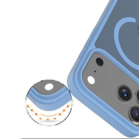 Joko iPhone 17 Pro Max Kılıf Jota Seri Magsafe Kapak