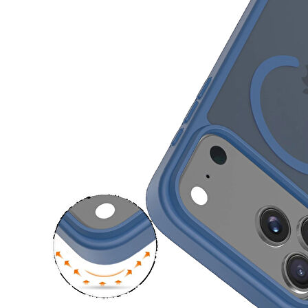 Joko iPhone 17 Pro Max Kılıf Jota Seri Magsafe Kapak