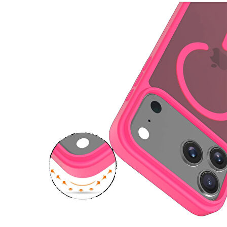 Joko iPhone 17 Pro Max Kılıf Jota Seri Magsafe Kapak